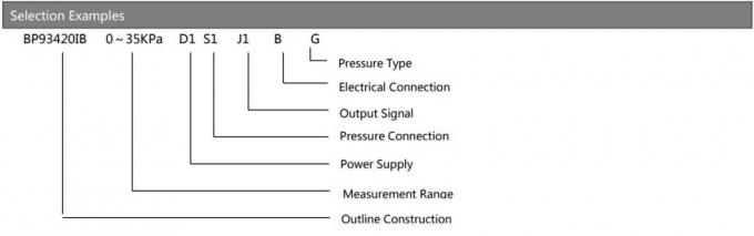 Sensor Hengtong 4-20mA Transmissor de pressão para tanque de água de gás de ar Óleo Sensor de transmissor de pressão 3