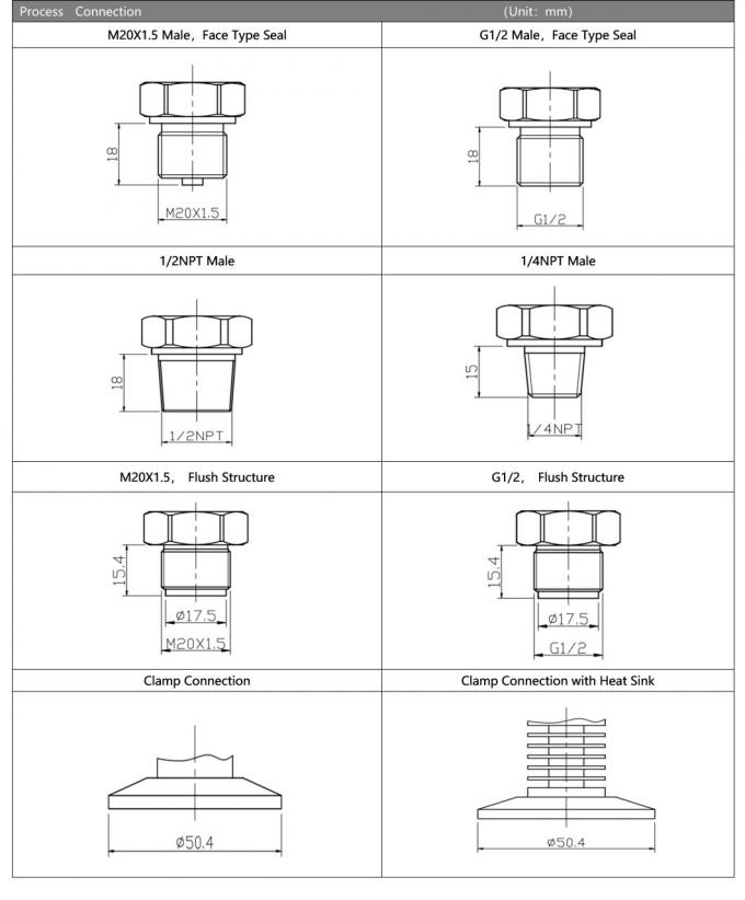 Hengtong BP156 Transmissor de pressão OEM de design compacto feito na China Sensor de transmissor de pressão 4