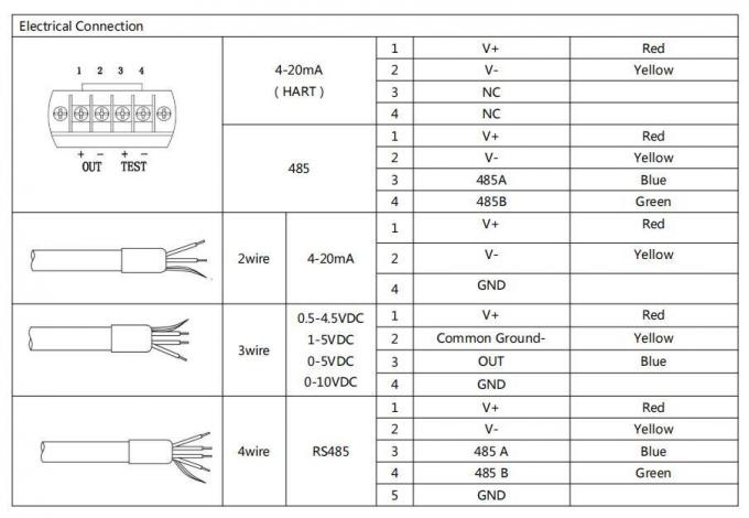 Transmissor de nível de líquido submersível de aço inoxidável Sensor de nível de combustível Transmissor de pressão OEM 4