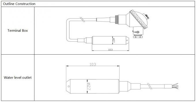 BH93420-I Sensor de pressão do transmissor do medidor de nível de água 1