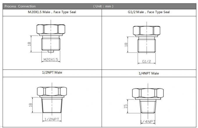 10kpa~2MPa Transdutor de pressão diferencial 4-20ma Sensor de nível de pressão diferencial 1
