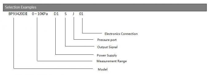 BP93420DII differential pressure transmitter for measurement pipeline pressure