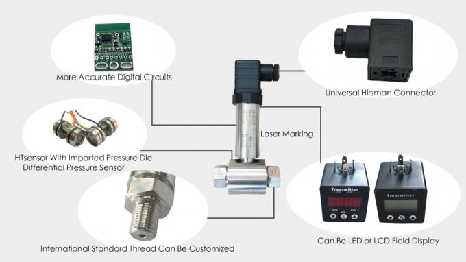 Sensor de transmissão de pressão diferencial de baixo alcance 4-20mA para indústria petroquímica 1