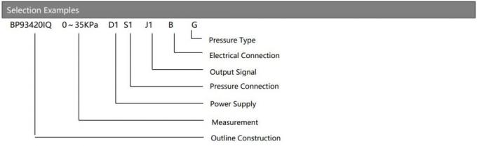 OEM Sanitário Tipo 4-20mA sinal analógico 24V Sensor de pressão industrial 3