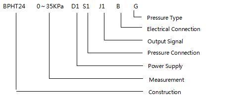 BPHT24-IX Sensor de pressão do diafragma de descarga OEM Sensor de pressão de líquido sanitário 5